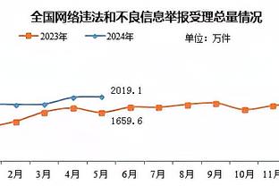 188bet体育在线网投截图0